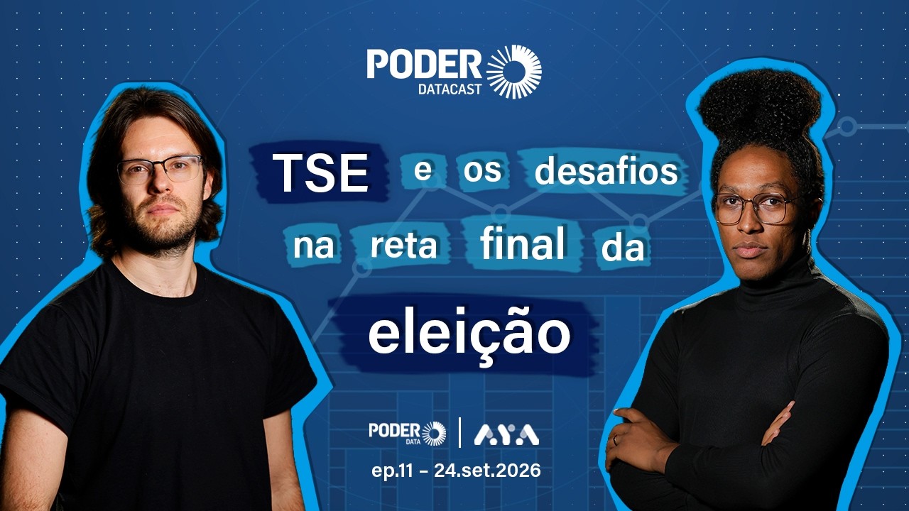 Ao vivo: PoderDataCast discute papel do TSE a 10 dias da eleição