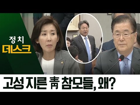 <strong>국회의원에게</strong> ‘버럭’ 고성 지른 靑 참모들, 왜? | 정치데스크