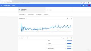 18  How To Validate Your Keywords Using Google Trends | SEO 2022: Complete SEO Training