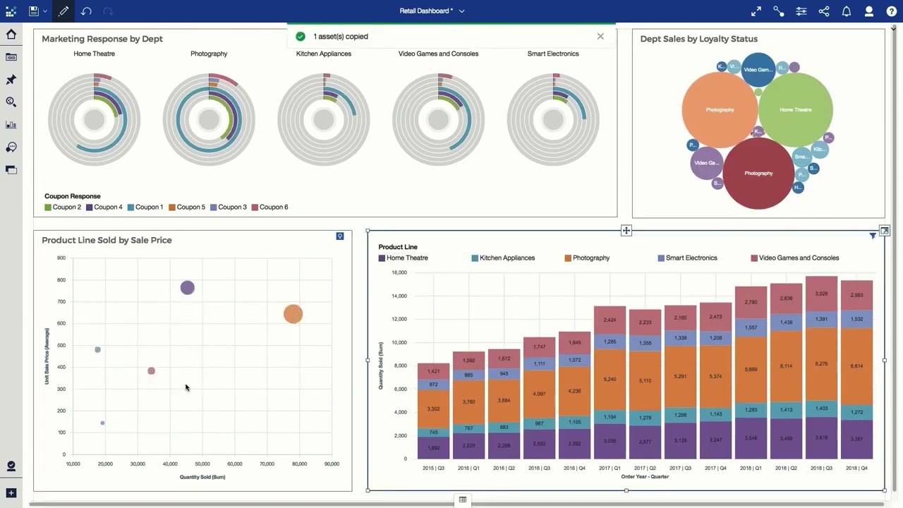 IBM Cognos Analytics Overview