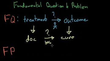 Fundamental Question - Causal Inference