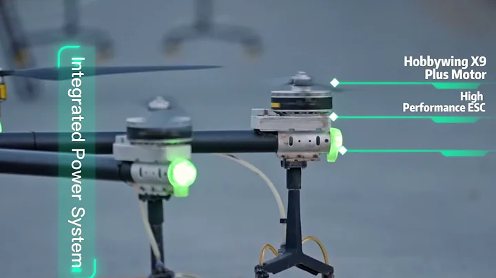 FOC with X9 Plus power system