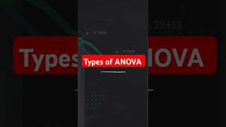 Types of ANOVA #statistics #biostatistics #researchmethods #pharmd #pharmacist