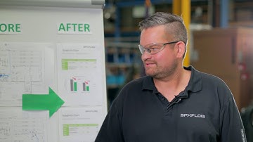 Project Prima : Pathway to Excellence Program - Moers, Germany