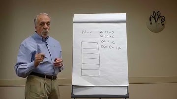 David Cranmer on N Redundancy