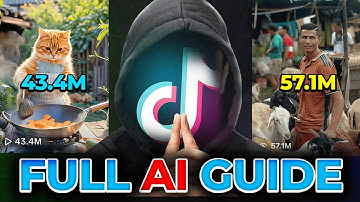 How To Make MONETIZABLE AI Videos For Free?