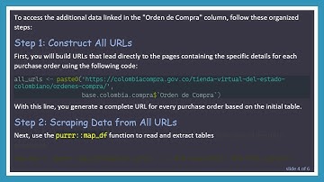 How to Access Data from a Scraped Table in R
