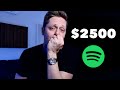 I Spent $2500 on Spotify Music Marketing in 2020. Here's What Happened.