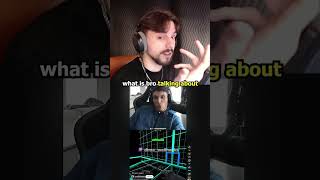 what is bro talking about😭? #cs2 #counterstrike2 #dimawallhacks