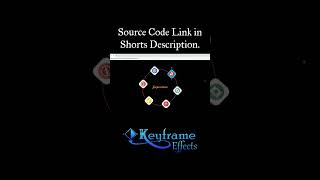 Autoplay Circle Slider Using HTML CSS and jQuery #shorts