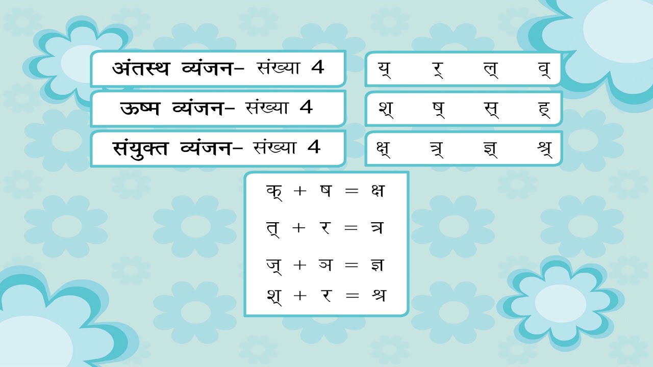 orthography vara nae va ca ra kriti educational videos class 6 youtube