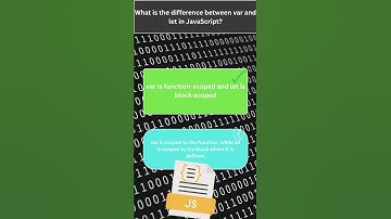 JavaScript Variables & Constants Quiz  #codingchallenge #coding #programming #javascript #challenge