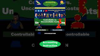 Controllable vs. Uncontrollable Costs 160 Responsibility Accounting