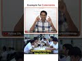 Examples of Comments | Java in Telugu