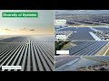 Intec energy solutions pv solar projects