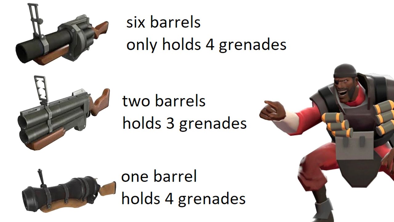 tf2 Logic - Monday Memes (Reddit) - YouTube