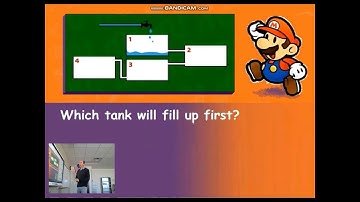 MAT1033C Section 3.3 (old 3.5)