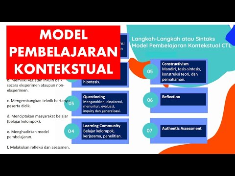 Video: Apakah pembelajaran dekontekstual?