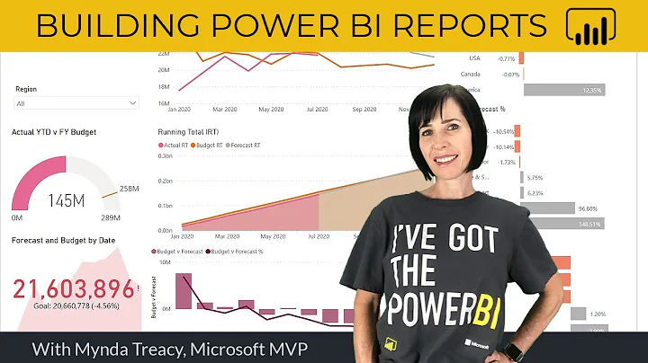 How to Build Power BI Reports from Start to Finish - DayDayNews