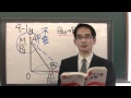 石川秀樹先生「速習！ミクロ経済学」　第9回　需要曲線　1/11