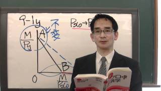石川秀樹先生「速習！ミクロ経済学」　第9回　需要曲線　1/11