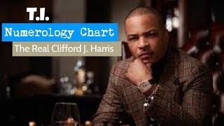 UNCOVERING THE REAL T.I. | a.k.a Clifford Harris