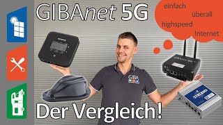 DARUM haben wir GIBAnet 5G entwickelt | 4x Womo Internet im Vergleich | Oyster, Teltonika, Netgear