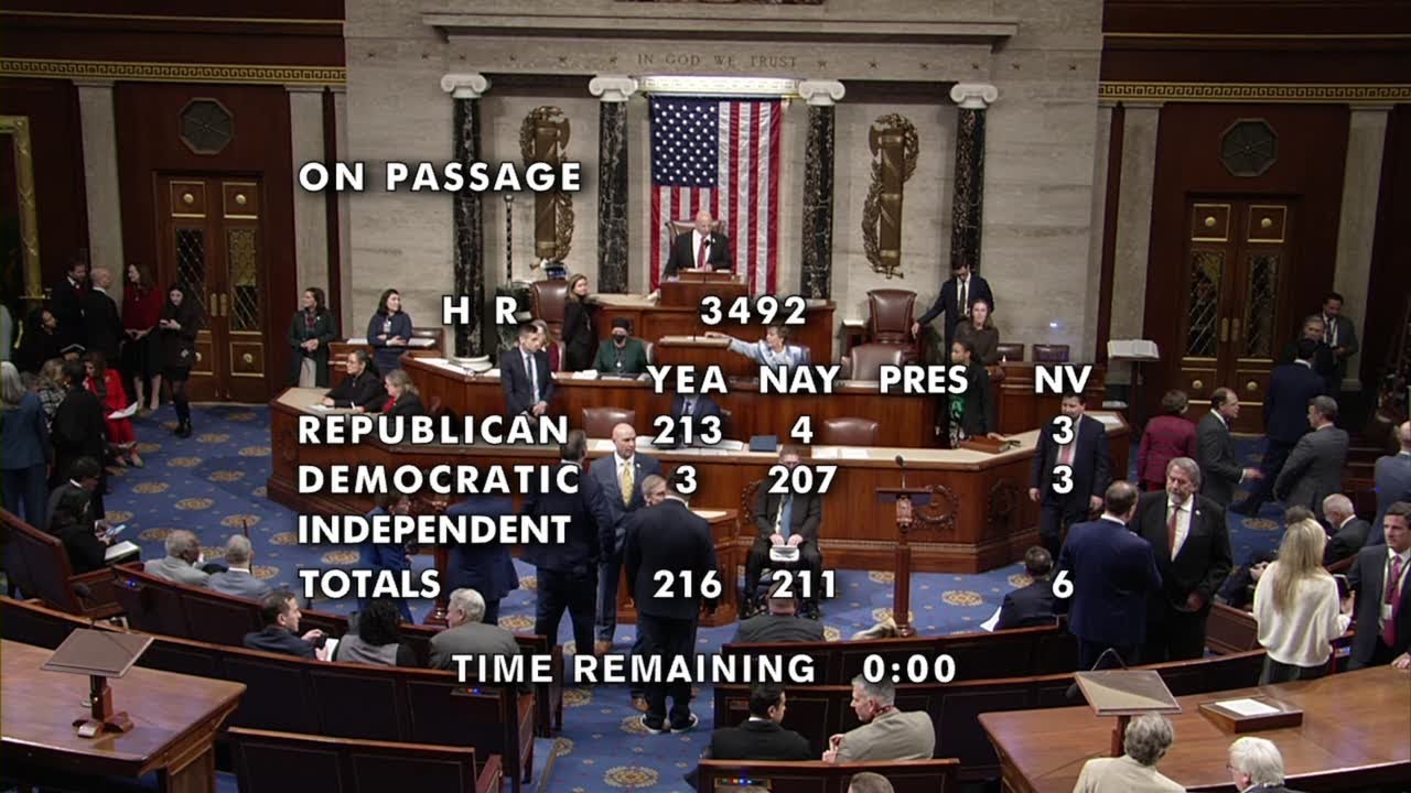 House passes bill criminalizing gender-affirming care for minors - YouTube