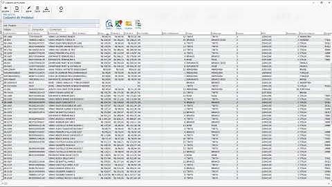 ERP | Pedidos de Venda - Treinamento Detalhado | ERP ADVTEC
