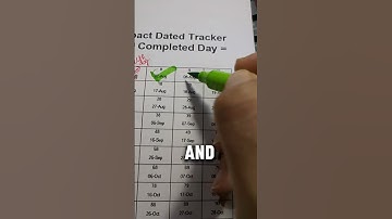 Day 9 – Not 12 Hours, But No Red Day 💚 | GATE 2026 Prep