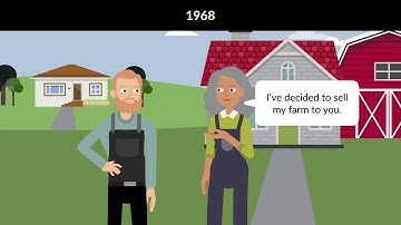 Beall v. Beall Case Brief Summary | Law Case Explained