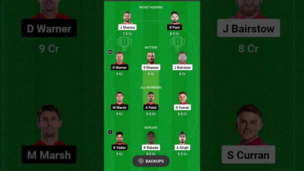 Dc vs Pbks dream11 prediction | Delhi capitals vs Punjab kings ipl 2024 2nd match prediction 