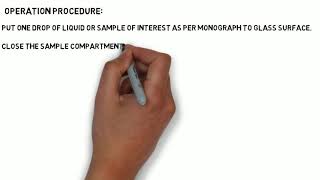 OPERATION AND CALIBRATION OF REFRACTOMETER MAKE ADVANCE | MEDIKEMS