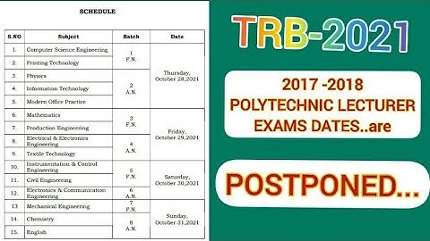 TRB -2021 POLYTECHNIC Exam date postponed...(2017 -2018)