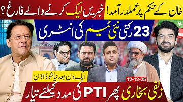 Imran Khan Resets PTI Major Shake Up After New Political Committee Forms