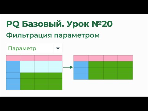 Vidéo: Comment faire un test de breusch Pagan dans Excel ?