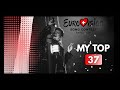 EUROVISION 2025 || My top 37 (after show)