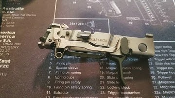 Update on Apex advanced Flat trigger post Sig P320 recall upgrade. Thanks Apex.