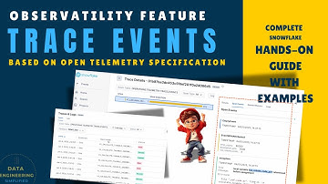 Trace Events - Observability Feature In Snowflake