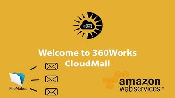 FileMaker Email Marketing - Welcome to 360Works CloudMail