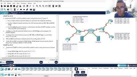 5.2.3 Packet Tracer - Implement EIGRP for IPv4 and IPv6