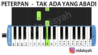 NOT PIANIKA TAK ADA YANG ABADI PETERPAN