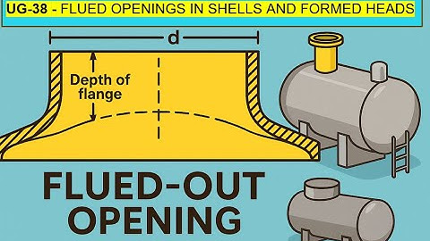 UG-38 Flued Openings Explained | ASME BPVC Design Rules, Applications & Limitations