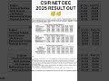 CSIR NET DEC 2025 RESULT OUT #csirnetlifesciencecutoff #csir #csirnetnta