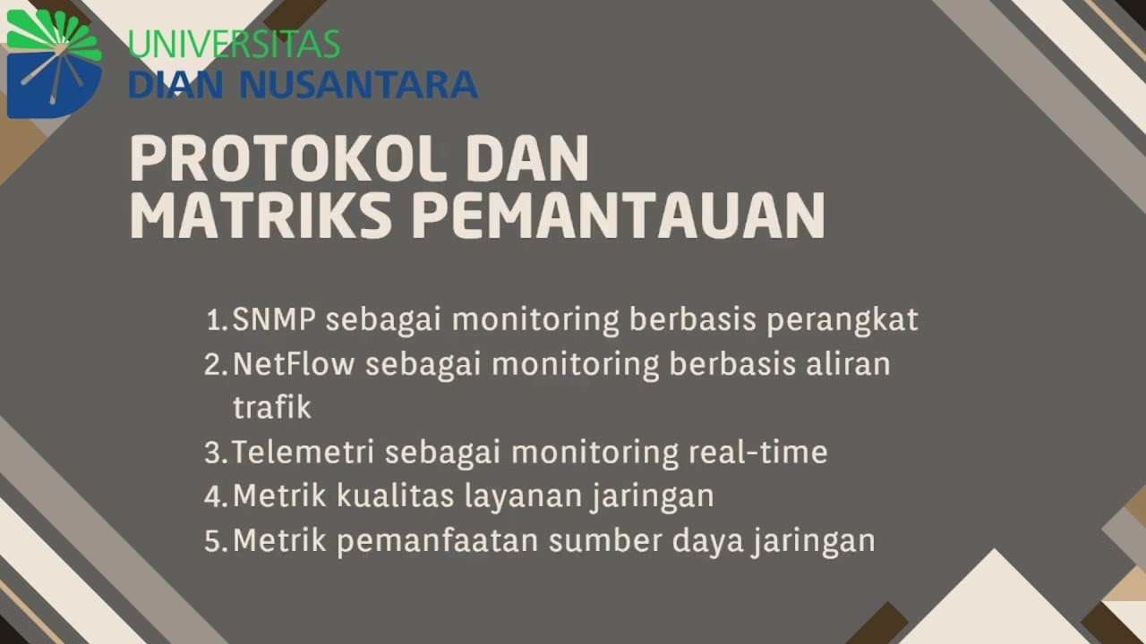 CBL (Case Base Learning) Pemodelan dan Simulasi Jaringan