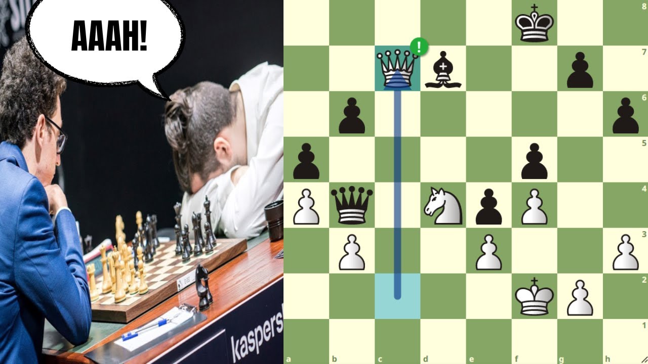 Como se juega al ajedrez movimientos