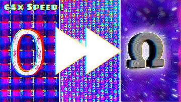 Numbers 0 to Absolute Infinity [All 3 versions at the same time], but it’s 64x Speed !!!