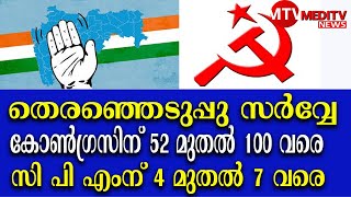 തെരഞ്ഞെടുപ്പു സർവ്വേകോൺഗ്രസിന് 52 മുതൽ 100 വരെസി പി എംന് 4 മുതൽ 7 വരെ