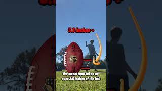 Why Are You Shanking Your Punts?!