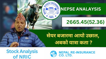 NEPSE Technical Analysis/NEPSE Daily Update/NEPSE Chart Analysis/NRIC Analysis/Raju Paudel.